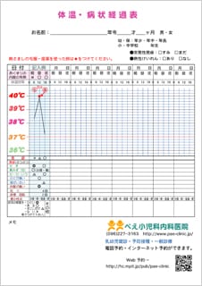 予診票